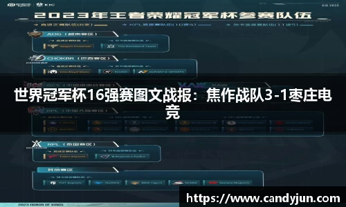 世界冠军杯16强赛图文战报：焦作战队3-1枣庄电竞