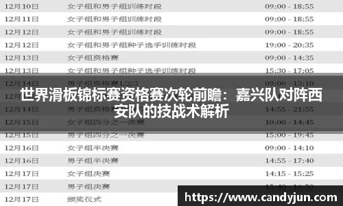 世界滑板锦标赛资格赛次轮前瞻：嘉兴队对阵西安队的技战术解析
