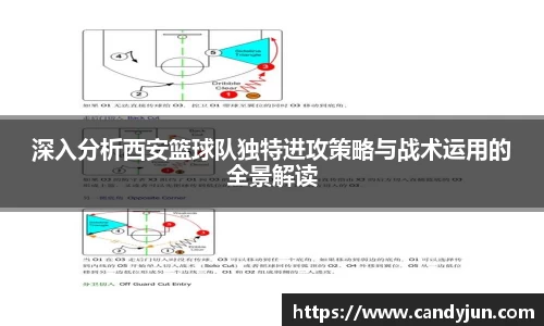 深入分析西安篮球队独特进攻策略与战术运用的全景解读
